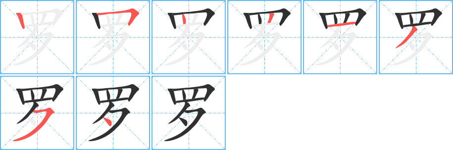 罗笔顺分步演示