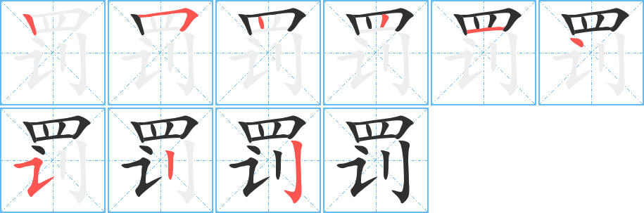 罚笔顺分步演示