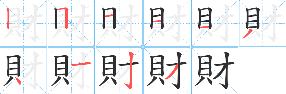 財笔顺分步演示