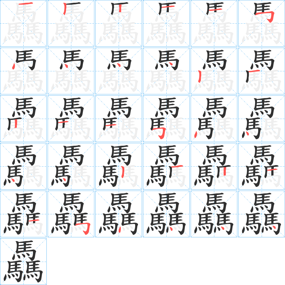 驫笔顺分步演示
