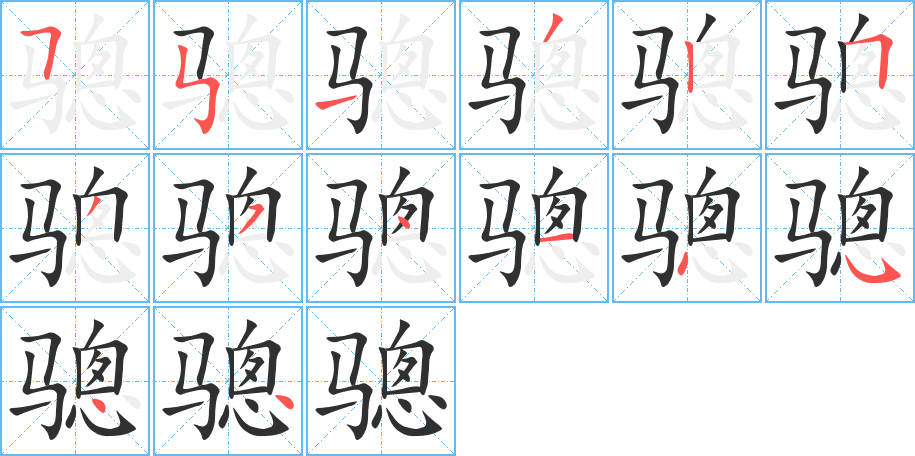 骢笔顺分步演示